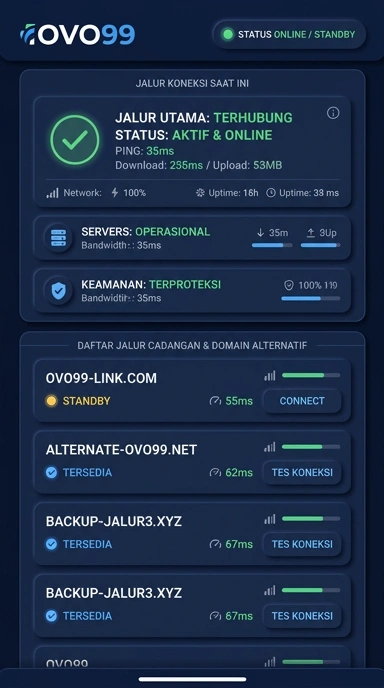 Tampilan link alternatif ovo99